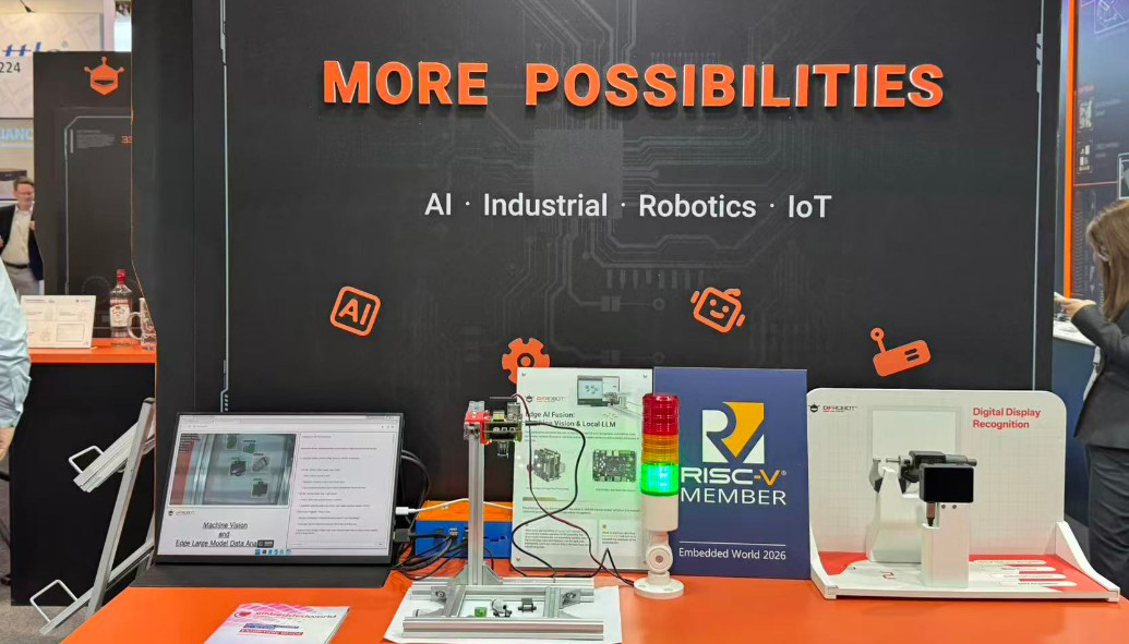 DFRobot embedded world 2026 Recap: Edge AI, AIoT & From Idea to Prototype in Minutes