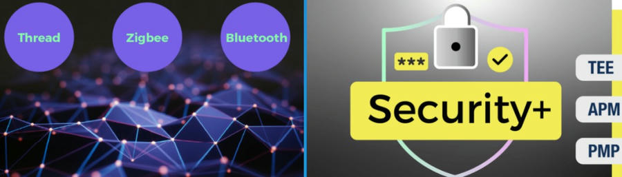 Multi-Protocol Integration