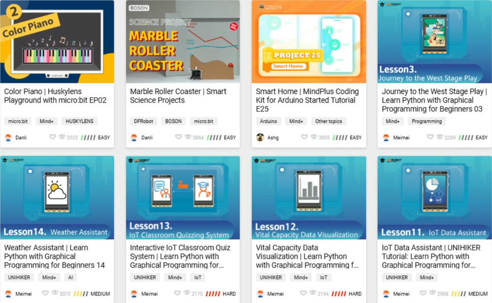 Mind+ (Mindplus) Learning Resources for Transition from Scratch to Python