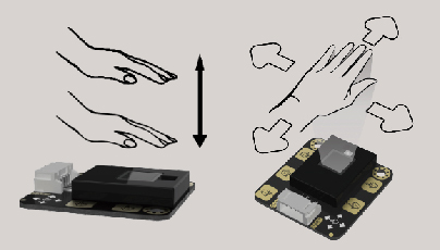 Selection Guide for Gesture Recognition Sensors